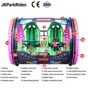Specification view