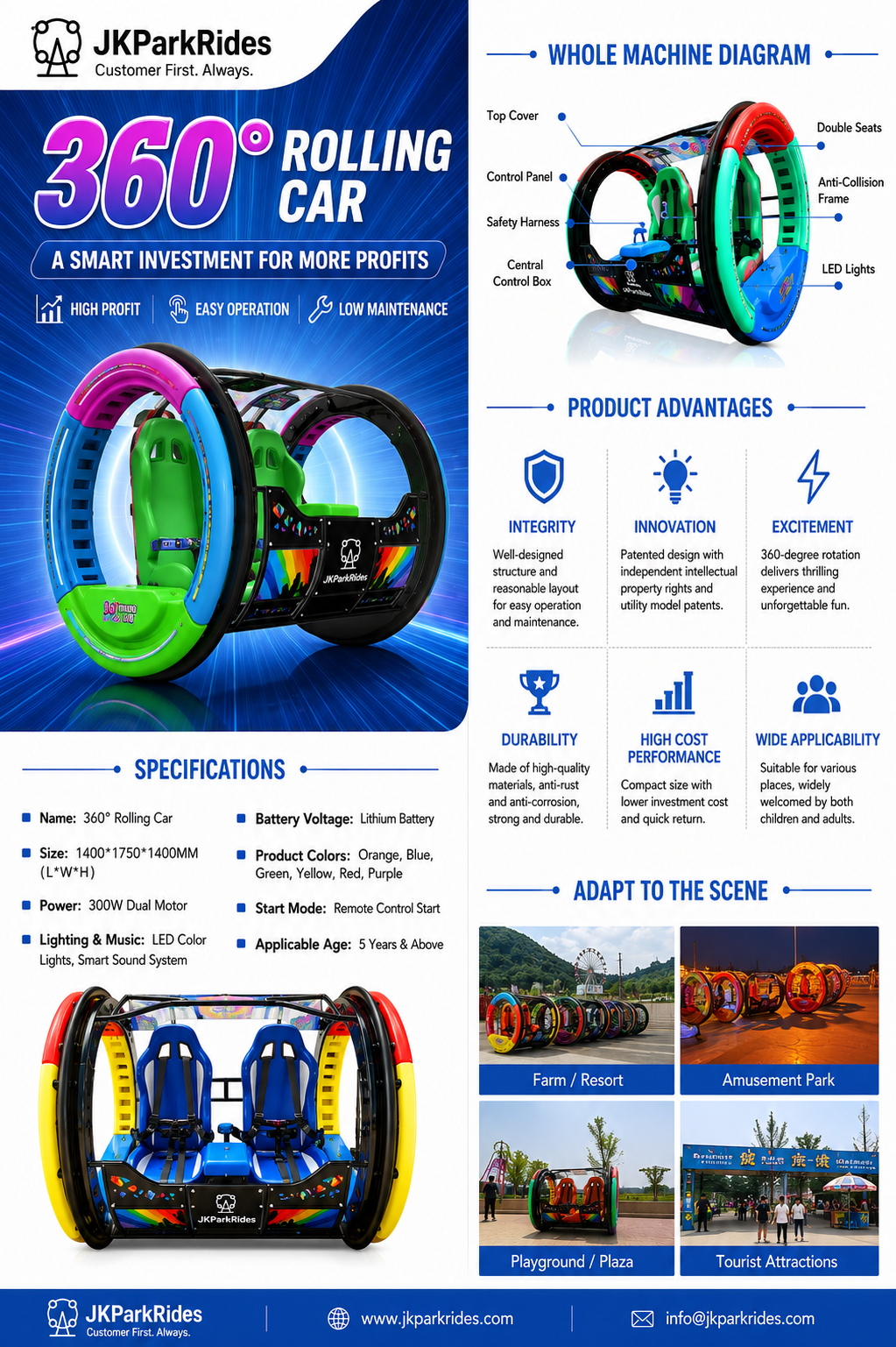 Amusement 360 Rolling Car advertising features