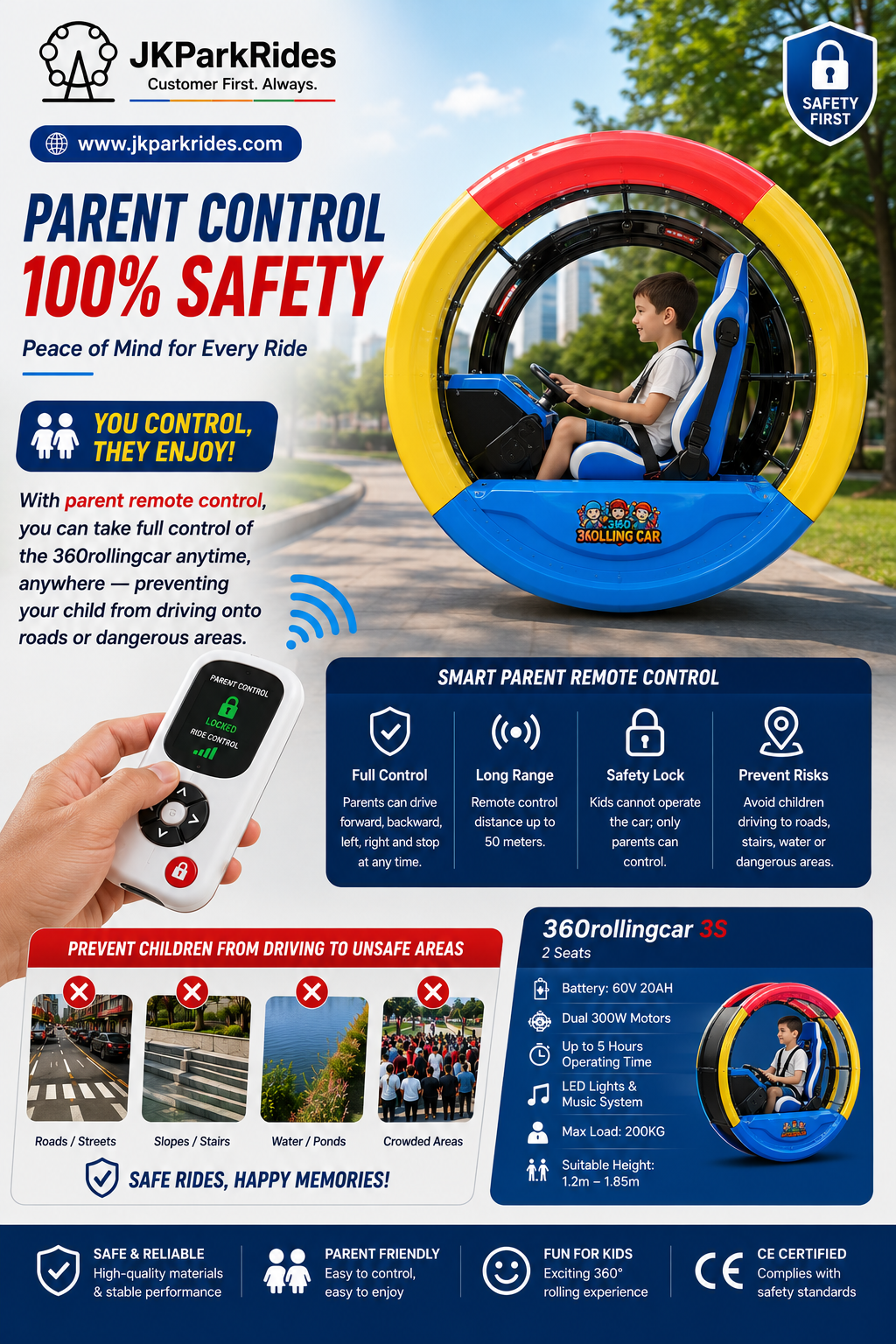 Amusement 360 Rolling Car advertising features