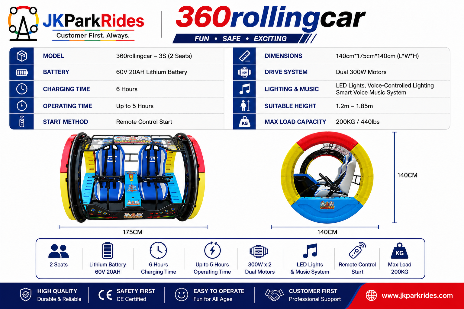 Amusement 360 Rolling Car advertising features